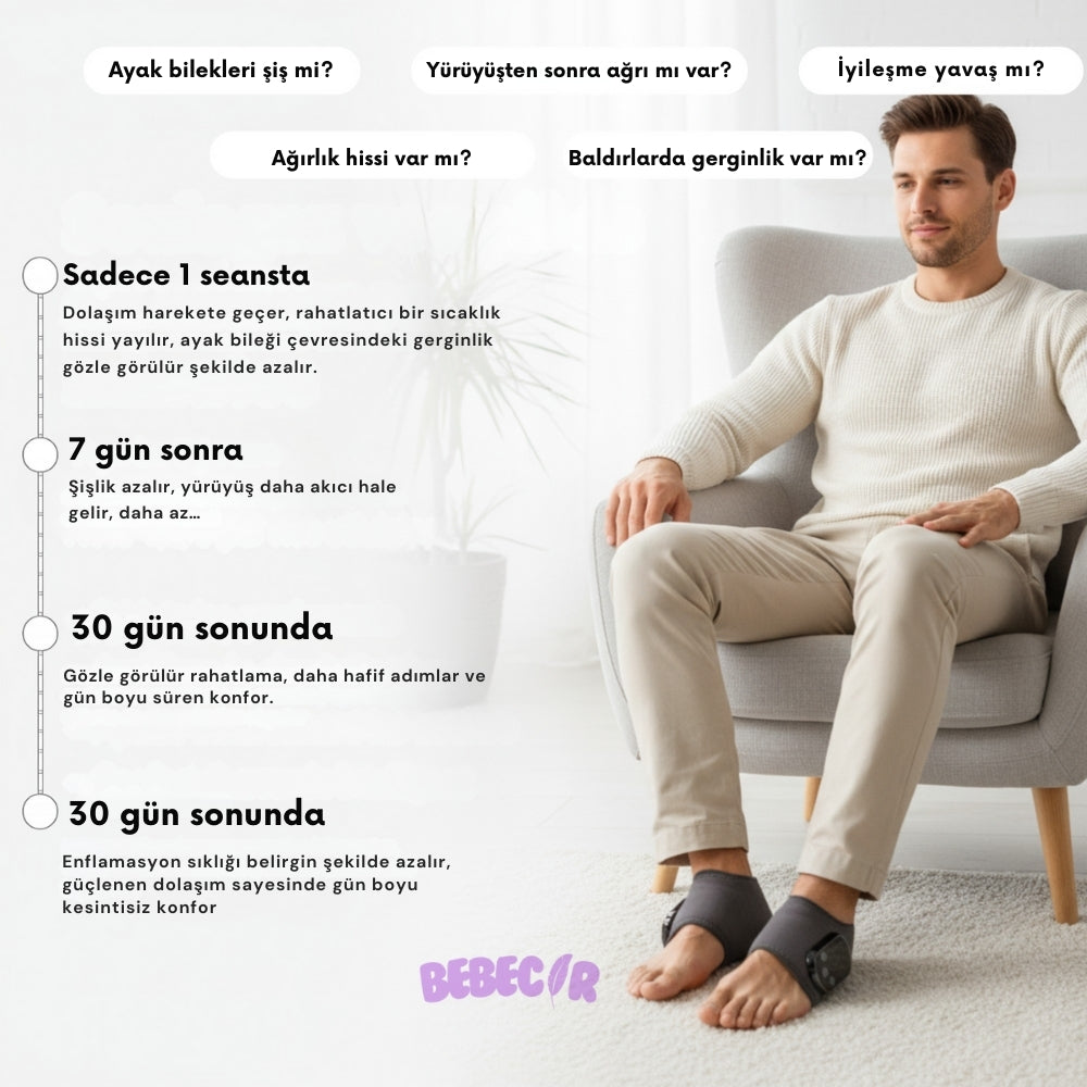 Üç Terapötik Ayak Masajı