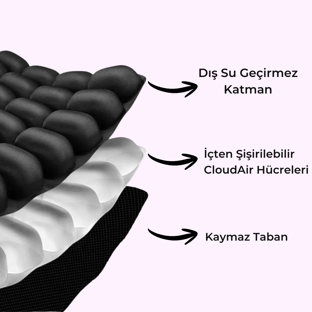 Bebecir™ Bulut Minder