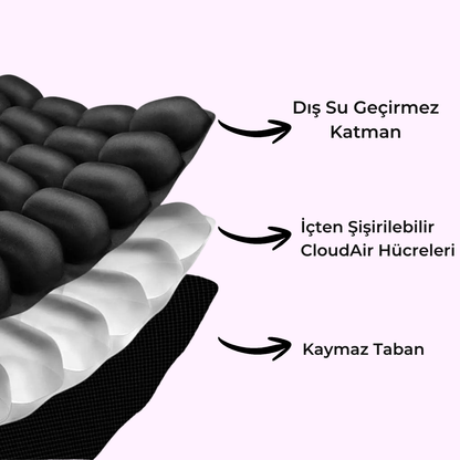 Bebecir™ Bulut Minder